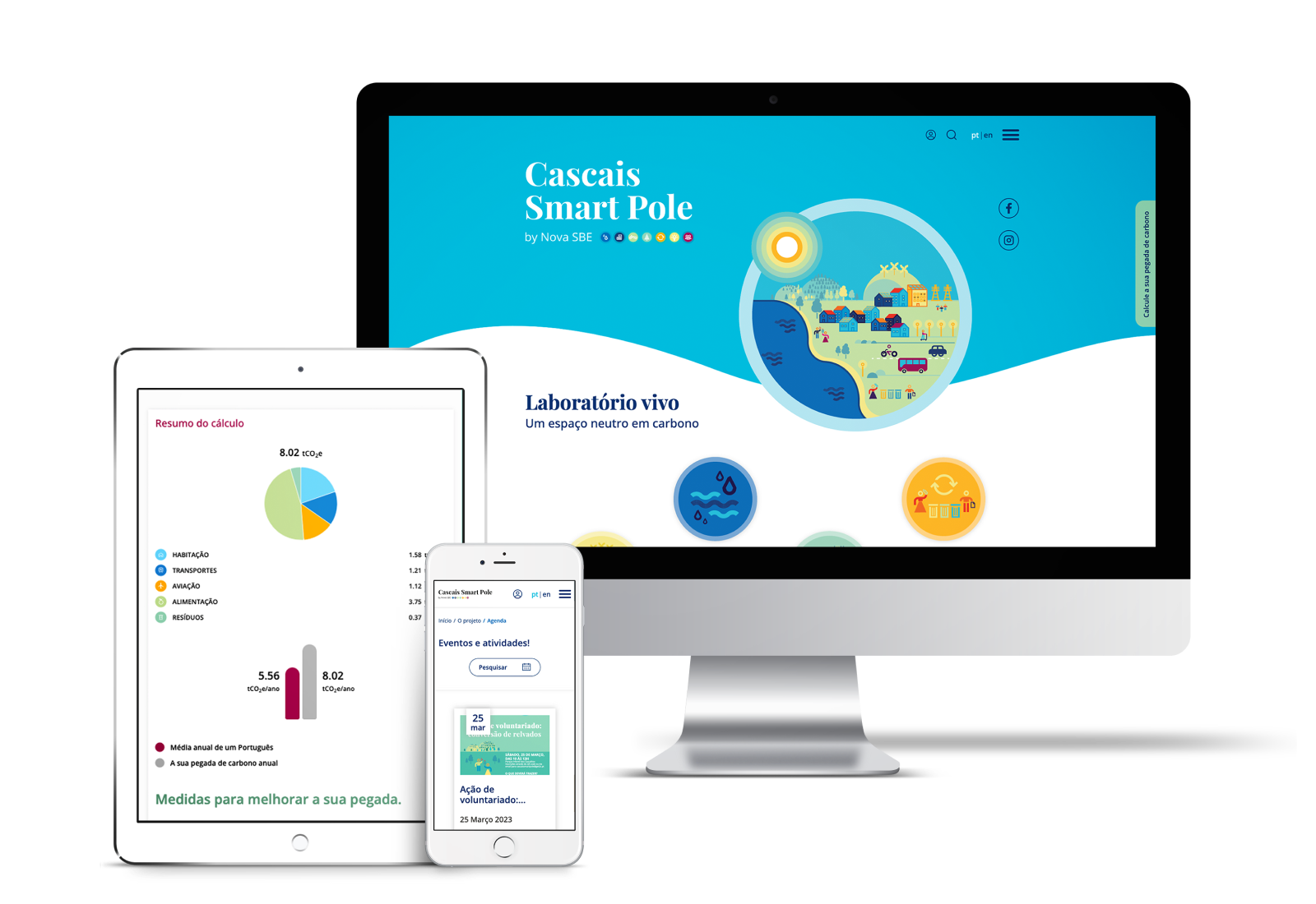 projeto cascais smart polo