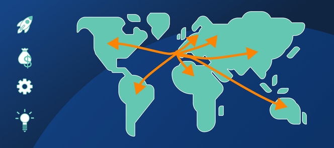 Imagem ilustrativa financiamento SICE