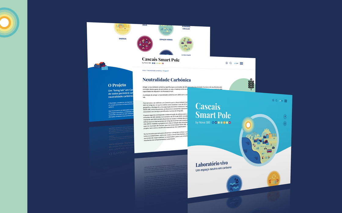 previsualização de ecrãs do website cascais smart pole